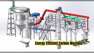 Mesin Karbon Aktif Hemat Energi