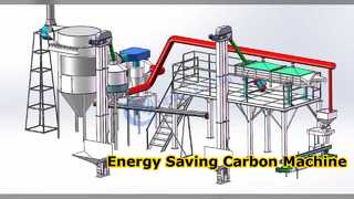 Penghematan Energi Mesin Karbon Aktif